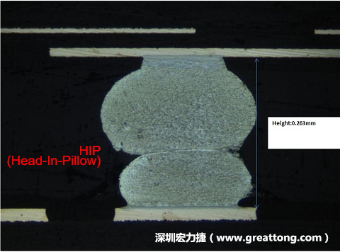 為何產(chǎn)品執(zhí)行燒機(jī)(B/I)也無法攔截到DDR虛焊的問題？