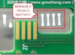 這個HotBar(熱壓熔錫焊接)吃錫的設(shè)計已經(jīng)對了一半，在印刷錫膏的時候在焊墊的中間位置減少錫膏，如果治具的設(shè)定正確的話，熱壓頭(thermode)要壓在焊墊中間的位置，焊錫的印出來結(jié)果如下面右圖所示。