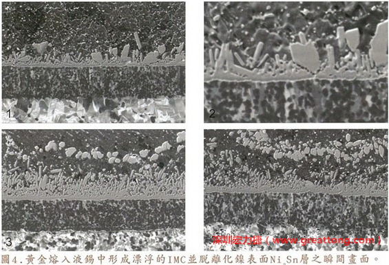 下面四張圖片為放大4500倍的SEM圖像，說明在回流焊爐熱量不足的情況下，黃金成份正要從鎳層分離融入焊錫之中的瞬間，當(dāng)零件遭受外力沖擊的時候就極有可能從這一整排AuSn、、AuSn2或AuSn4的IMC處裂開。