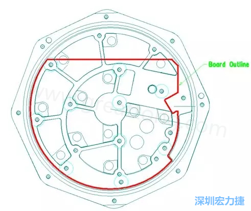 根據(jù)特定的機(jī)械規(guī)范設(shè)計PCB，以便其能放入防爆容器中-深圳宏力捷