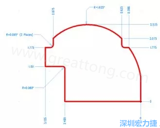 由于電路板中存在弧度和半徑，因此即使電路板外形并不復(fù)雜，重建時間也可能比預(yù)期時間要長