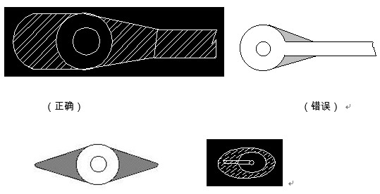 對于插件式的元器件，為避免焊接時出現(xiàn)銅箔斷現(xiàn)象，且單面的連接盤應(yīng)用銅箔完全包覆；而雙面板最小要求應(yīng)補(bǔ)淚滴；