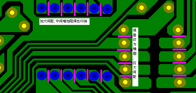 加大焊點(diǎn)間距，中間增加阻焊油。嚴(yán)格控制助焊劑質(zhì)量。