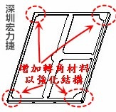 PCBA大講堂：屏蔽框設(shè)計與生產(chǎn)注意事項(xiàng)