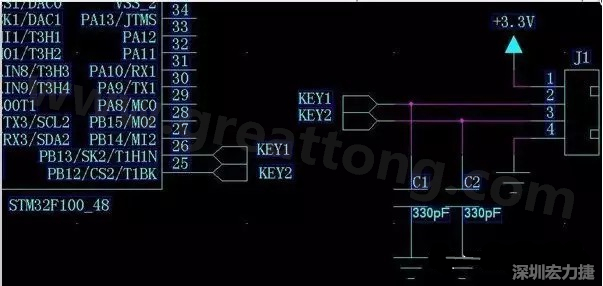 PCB設(shè)計(jì)EMC和信號(hào)完整性