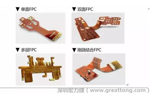 采用FPC 柔性板可大大縮小電子產(chǎn)品的體積，可滿足電子產(chǎn)品向高密度、小型化、高可靠方向發(fā)展的需求，因此近年來幾乎所有高科技電子產(chǎn)品都大量采用FPC產(chǎn)品，如智能手機，平板電腦，可穿戴設(shè)備，智能汽車，醫(yī)療監(jiān)護設(shè)備，液晶顯示，VR/AR等。