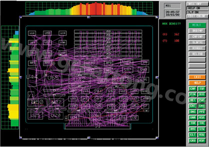 目前PCB上元件密度很高，為保證系統(tǒng)能正常工作需要進行熱量分析