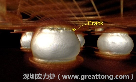 下圖為其他案例有錫球破裂(Crack)使用CT掃描后所呈現(xiàn)出來的樣貌。 