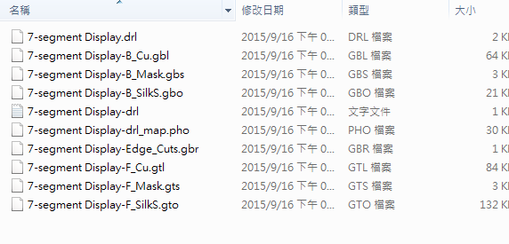 所謂Gerber檔，其實(shí)是包含一群檔案 (如下圖所示)，如包含正反面銅箔層 F.Cu B.Cu.，正反面文字面 F.Silkscreen ，B.Silkscreen，防焊層 SolderMask、板邊裁切Edge.Cuts 等。