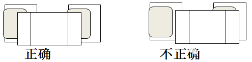 SMT貼片加工時(shí)元器件的端頭或引腳均和焊盤圖形要盡量對(duì)齊、居中，還要確保元件焊端接觸焊膏圖形。
