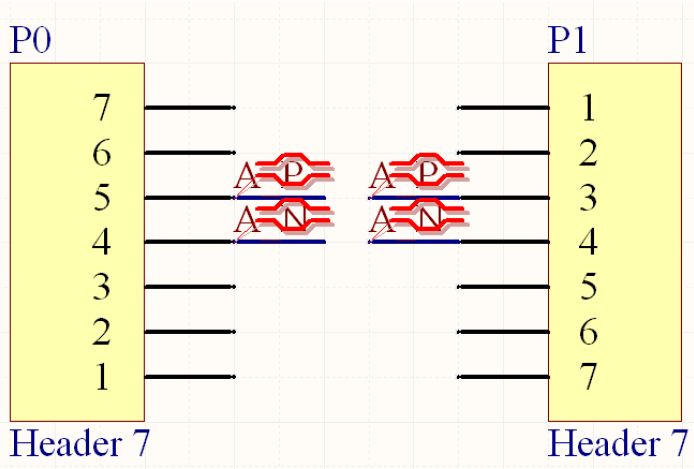 PCB設(shè)計(jì)的18種特殊走線畫(huà)法與技巧